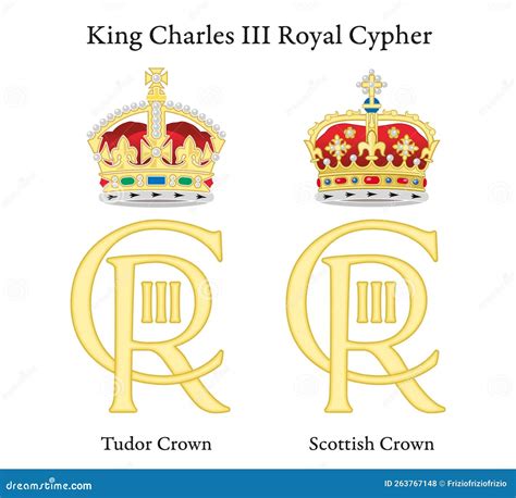 charles iii tudor crown|king charles crown.